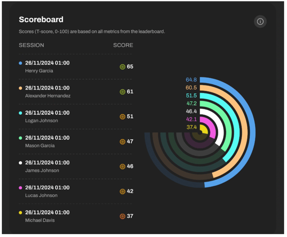 Screenshot 2025-10-23 at 11.41.46 AM