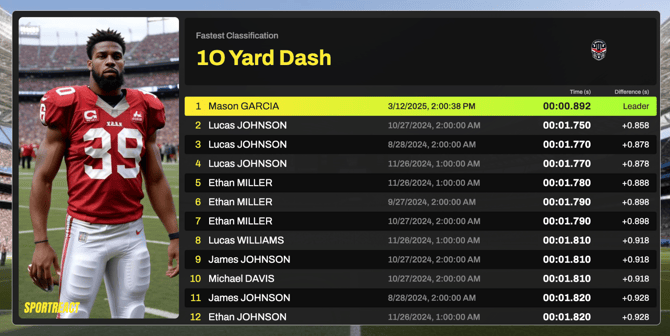 Screenshot 2025-10-28 at 9.16.16 AM